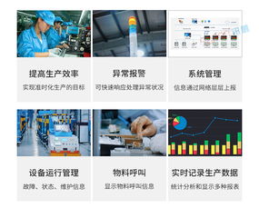 車間生產監控系統與安燈看板系統 提升生產效率的關鍵工具